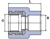 муфта с внутр резьбой пп